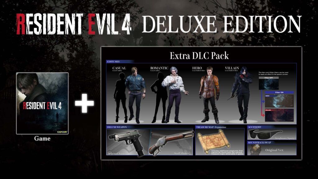 El Resident Evil Showcase asusta con nuevos detalles sobre Resident Evil 7 RE4 DX Edition Contents