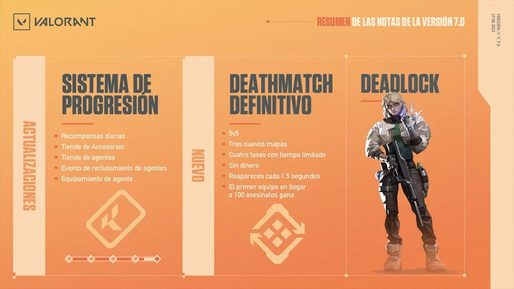 VALORANT estrena el episodio 4 con nueva agente y mucho más 3 valorant episodio 7