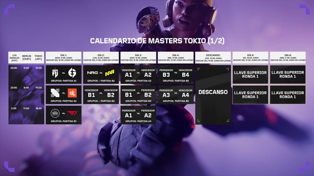 Masters Tokio: Todo lo que tienes que saber 7 valorant masters calendario comicgeek 1