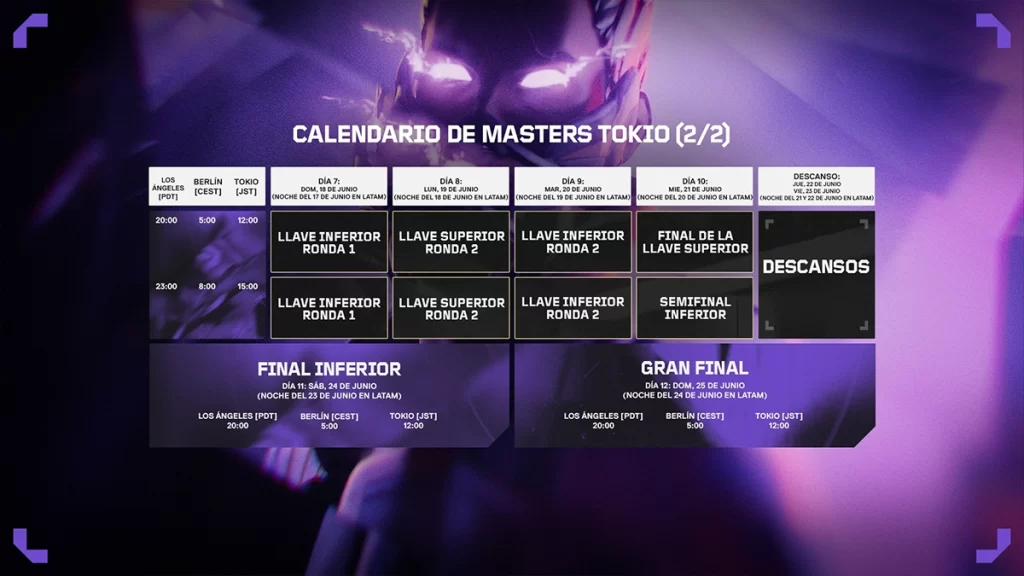 Masters Tokio: Todo lo que tienes que saber 8 valorant masters calendario comicgeek