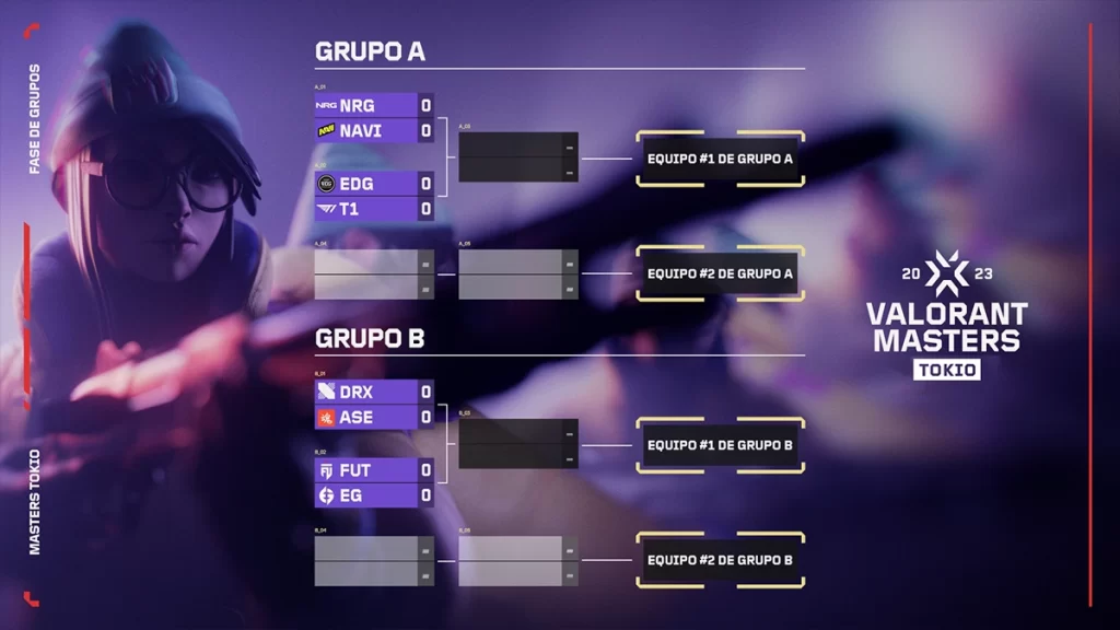 Masters Tokio: Todo lo que tienes que saber 5 valorant masters formato torneo comicgeek