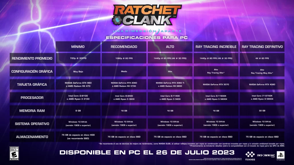 Entra hoy a una nueva aventura: Ratchet & Clank: Una dimensión aparta ya está disponible para PC 3 ratchet and clank una dimension aparte pc specs