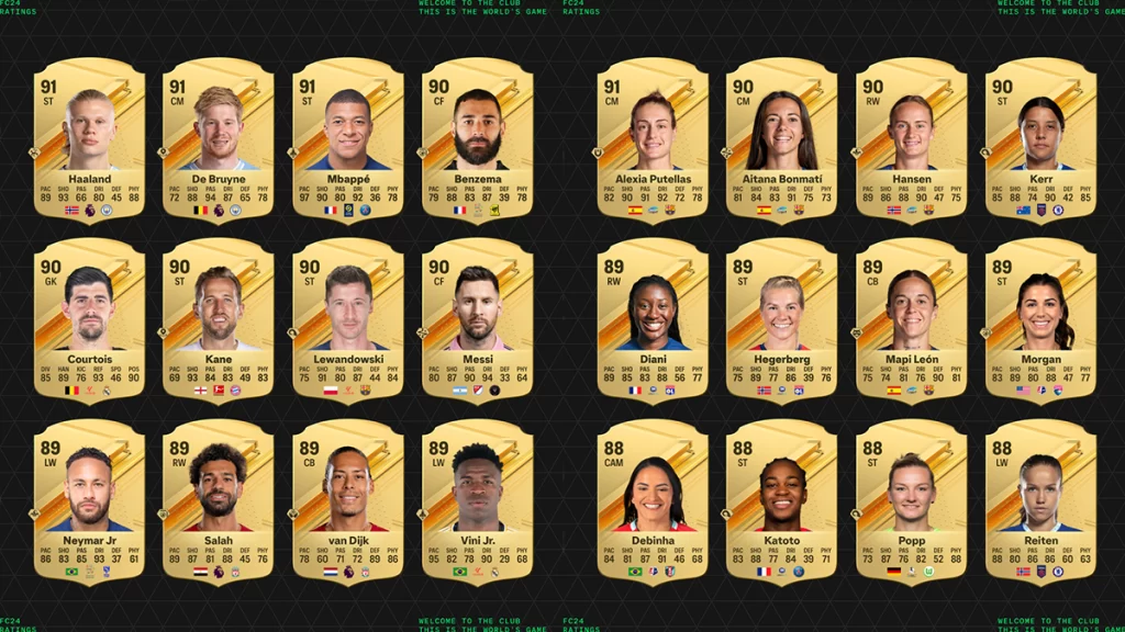 EA Sports FC revela los top 24 jugadores masculinos y femeninos 3 fc24